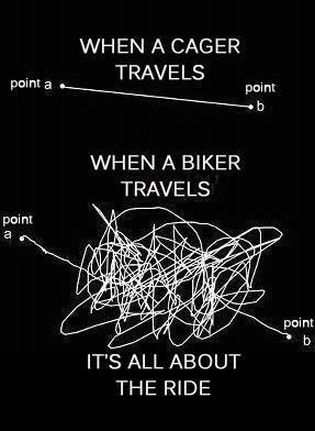 different cager and biker while traveling