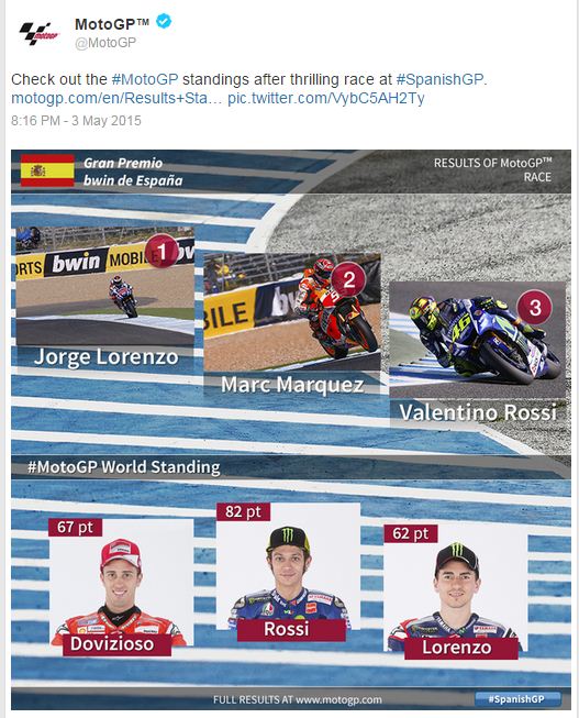 moto GP Spanyol Jerez 2015