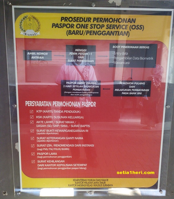 prosedur pengurusan paspor manual di kantor imigrasi klas 1 khusus surabaya