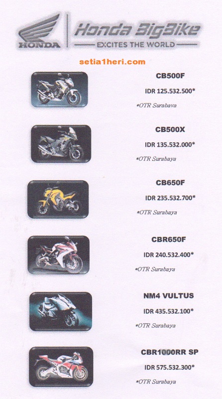 harga big bike honda OTR Surabaya tahun 2015