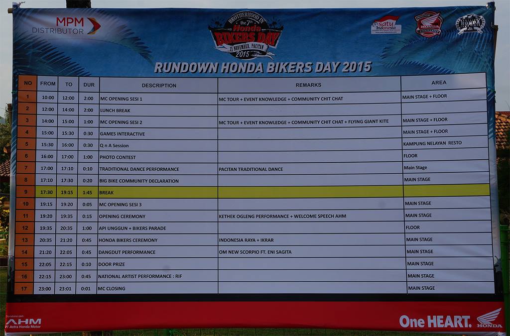 rundown alias jadwal Honda Bikers Day 2015 di Pacitan, Jawa Timur