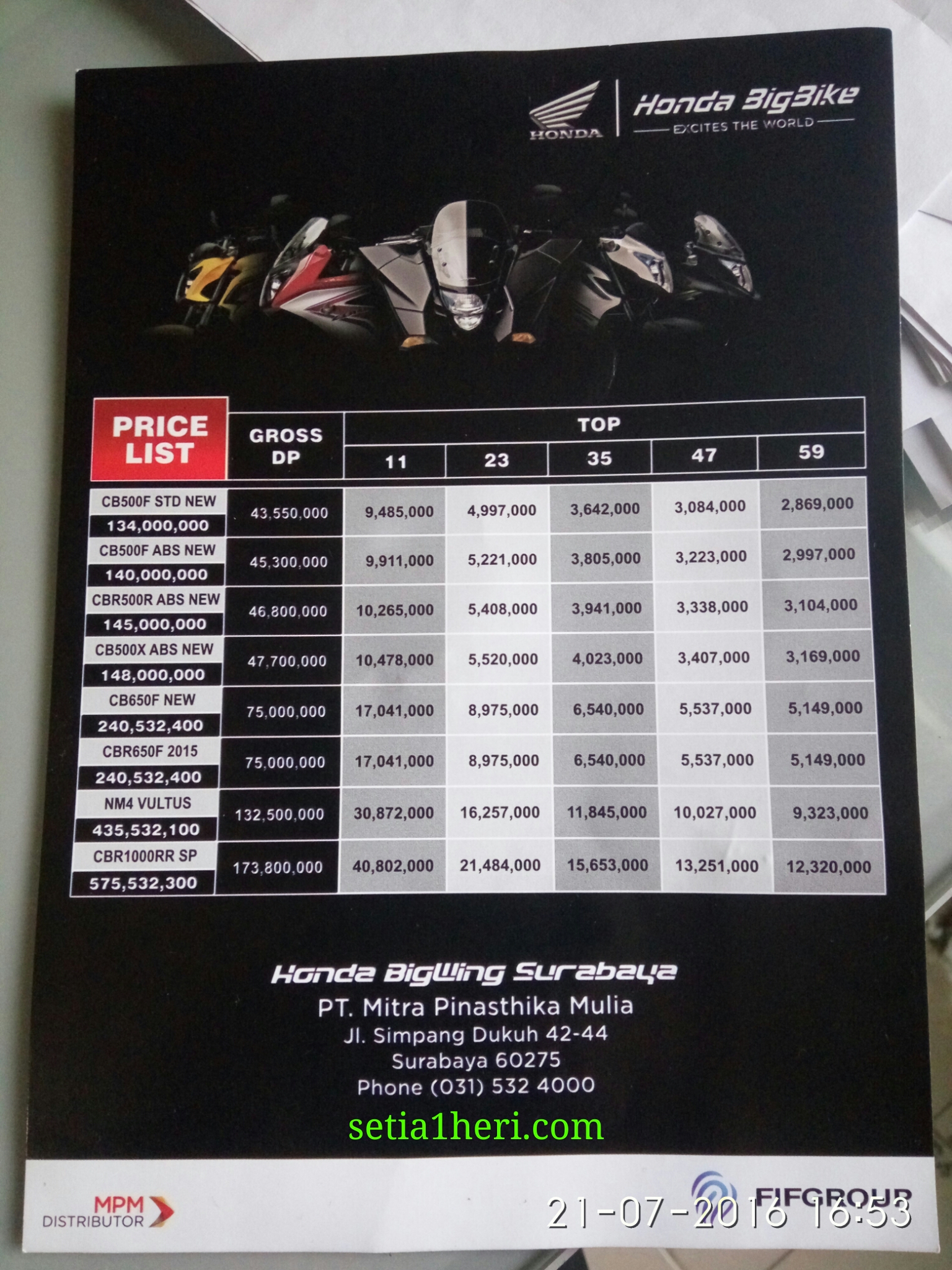 harga moge atau bigbike honda di Surabaya Jawa timur tahun 2016