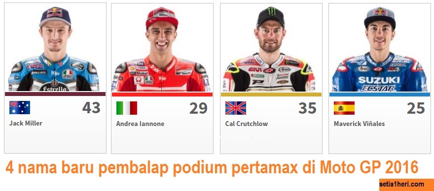 4 nama baru pembalap podium pertamax di Moto GP 2016