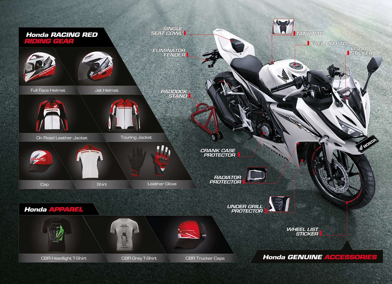 Daftar Harga Aksesoris Dan Apparel All New Honda CBR150R Tahun