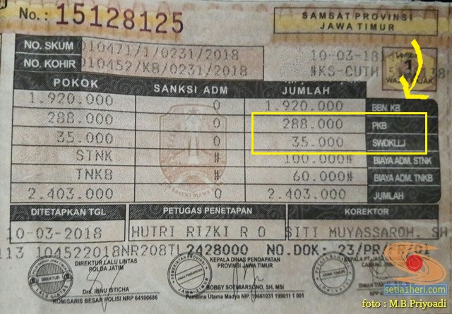 pajak motor Honda PCX tahun 2018 di Jawa Timur