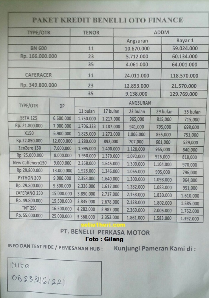 harga motor benelli di surabaya tahun 2016 (2)
