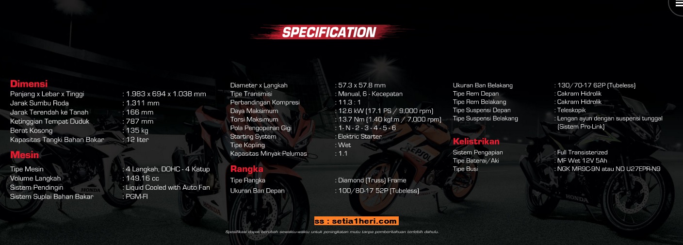 Spesifikasi All New Honda CBR150R facelift tahun 2016