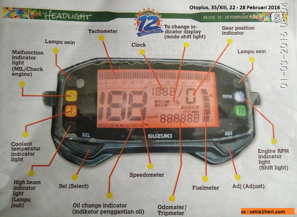 Mengenal panel speedometer All New Satria F150 injeksi tahun 2016
