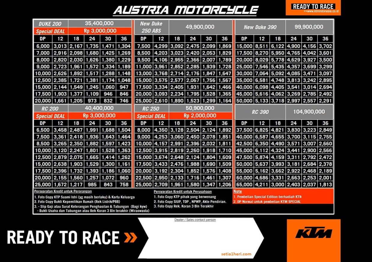 Daftar harga dan skema kredit Motor KTM Duke dan RC series per Juli 2018 brosis