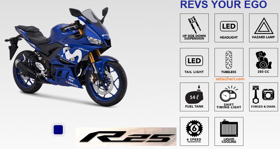 Spesifikasi harga  dan warna Yamaha R25 dan R3 tahun  2021 
