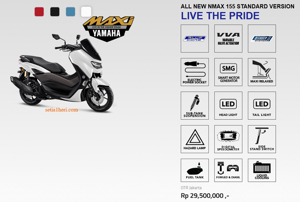 All New Yamaha N max Spesifikasi Terlengkap dan Harga Terbaru 2020