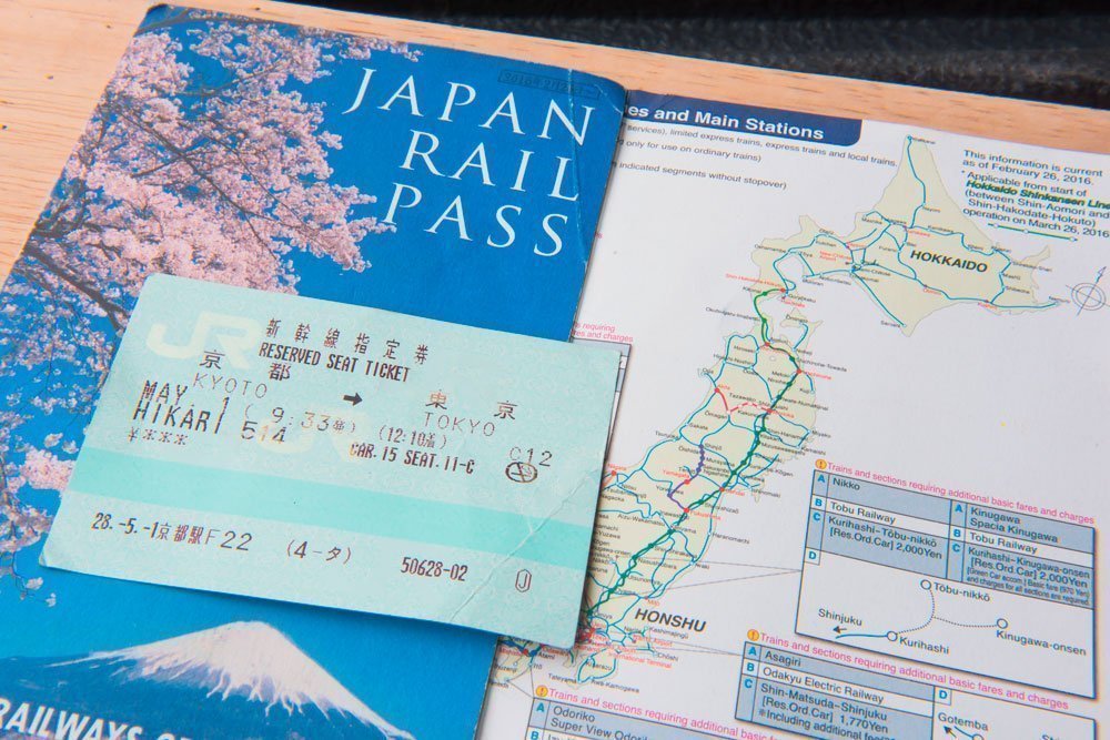 Info penting Japan Rail Pass