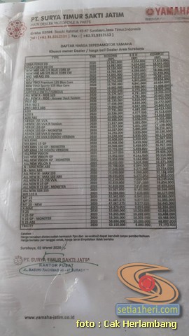 daftar harga Yamaha XSR 155 di Kota Surabaya