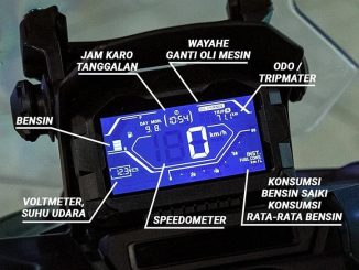 Mengenal bagian panelmeter digital Honda ADV 150 brosis
