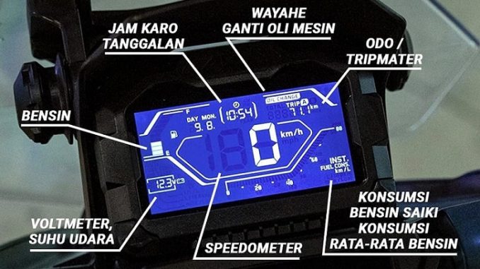 Mengenal bagian panelmeter digital Honda ADV 150 brosis