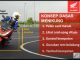 Daftar pemenang Astra Honda Virtual Safety Riding Instructors Competition 2021 (3)