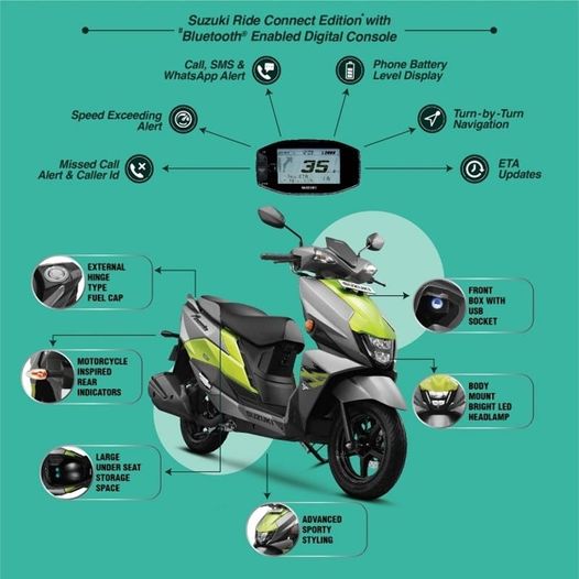 Spesifikasi dan fitur motor matic Suzuki Avenis 125 tahun 2022 (2)