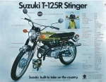 Lebih dekat dengan Suzuki Stinger T125, scrambler era 60an gans...