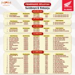 Daftar pemenang Program Undian Total Hadiah Rp 1,5 Miliar MPM Honda Jawa Timur tahun 2023