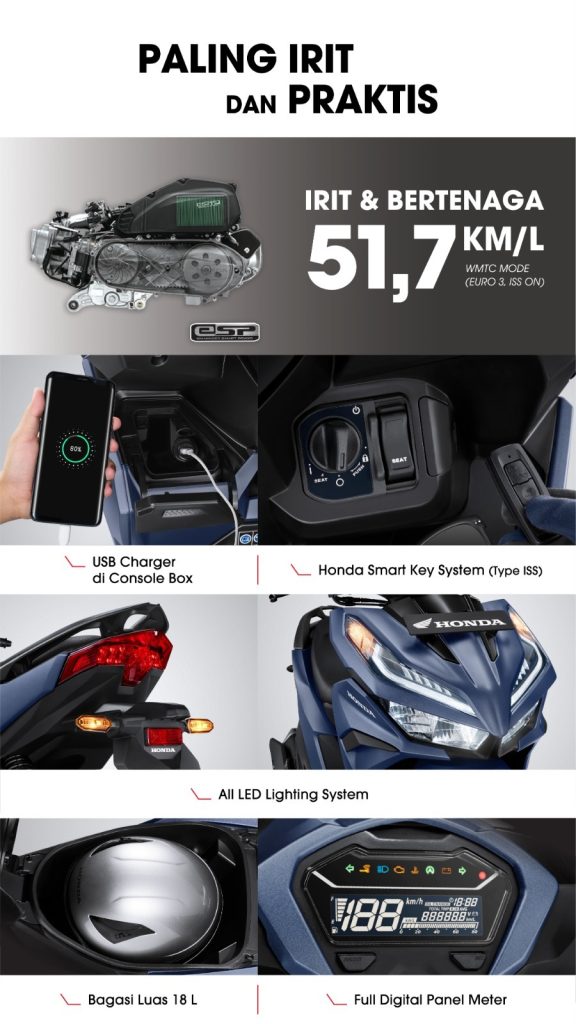 5 Warna baru New Honda Vario 125 tahun 2024, istimewa brosis (3)